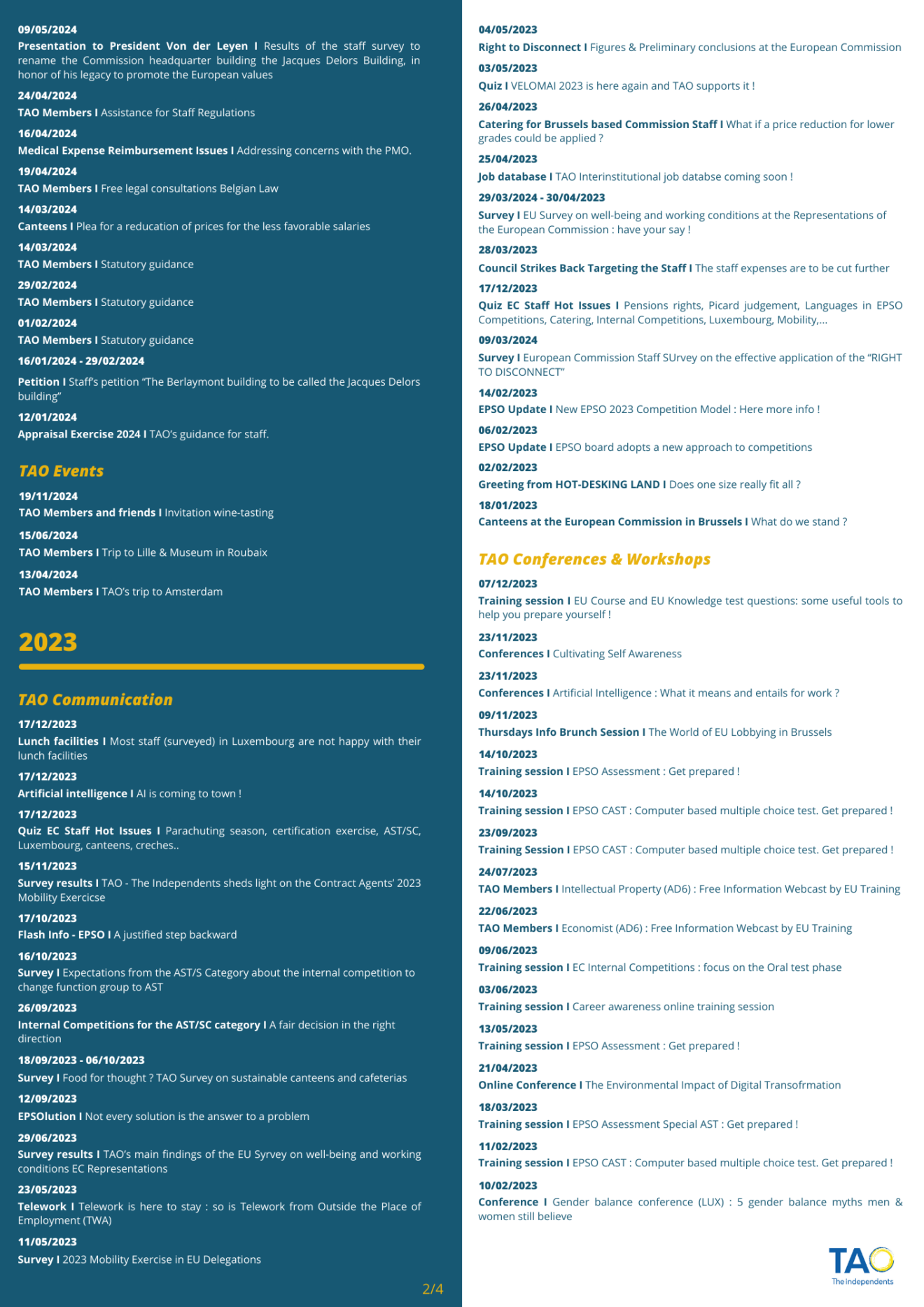 Overview of activities 2022-2025